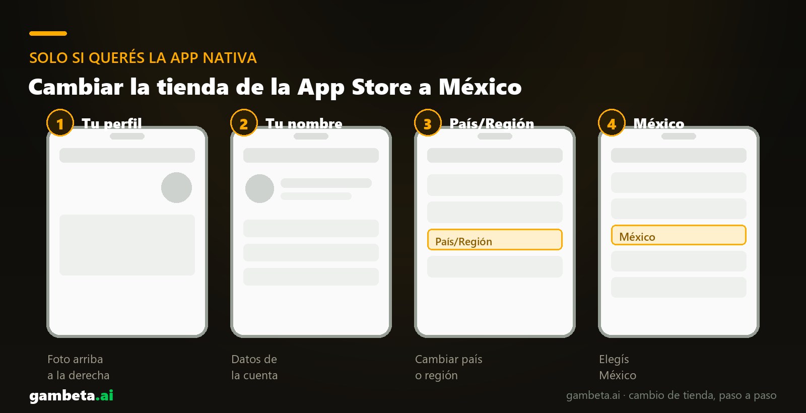 Los cuatro pasos para cambiar la tienda de la App Store a México y descargar la app de Stake